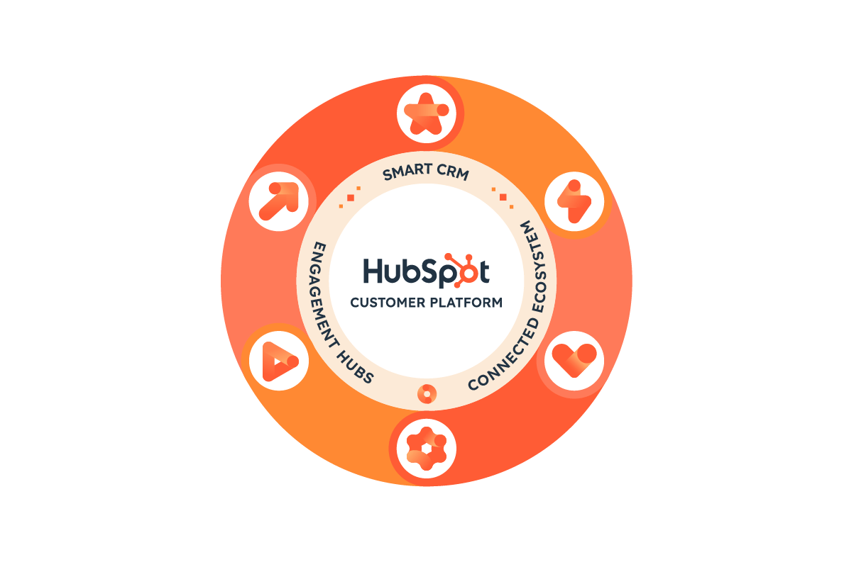 Github Hubspot Basewebapp - Download Artistic Space Picture | Mobile